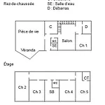La Malinerie