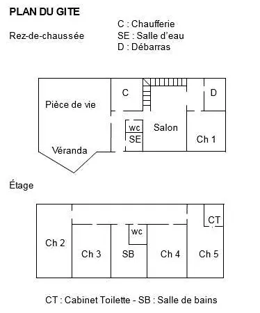 La Malinerie